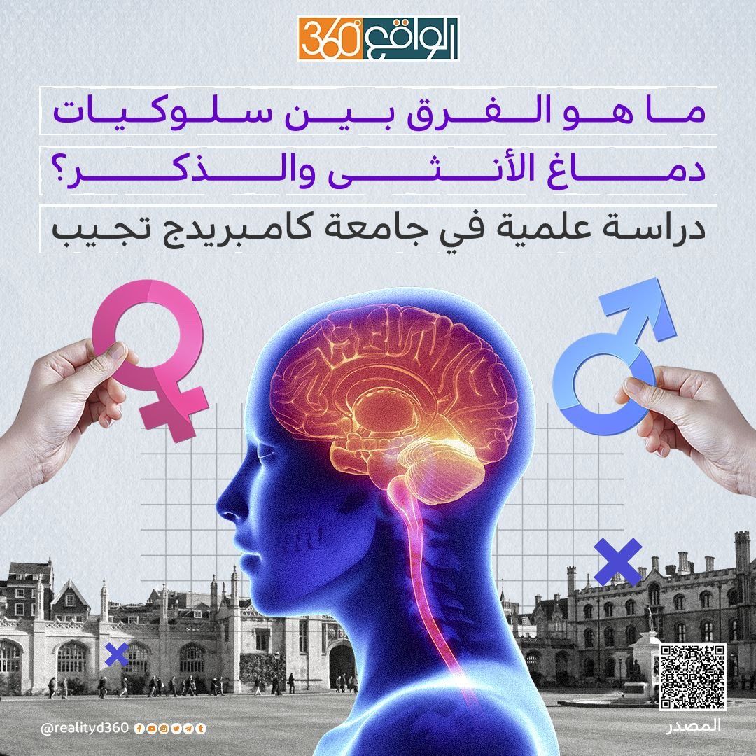 ‏ما هو الفرق بين سلوكيات دماغ الأنثى والذكر ؟  دراسة علمية في جامعة كامبريدج تجيب