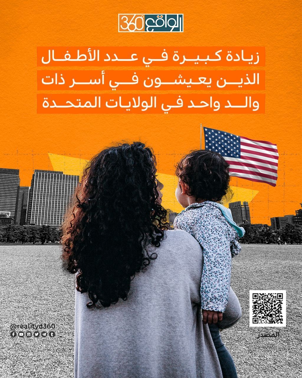 زيادة كبيرة في عدد الأطفال الذين يعيشون في أسر ذات والد واحد في الولايات المتحدة
