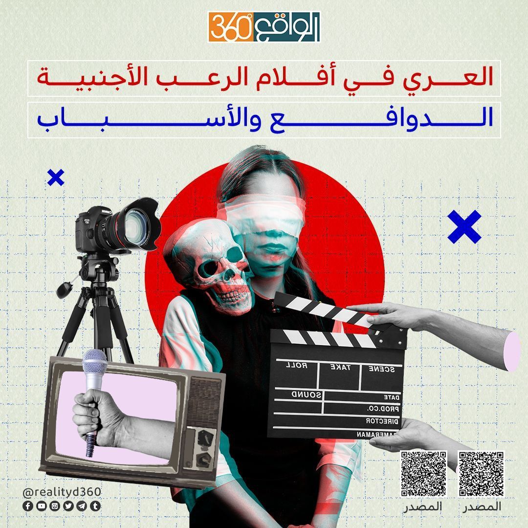 العري في افلام الرعب الاجنبية: الدوافع والاسباب