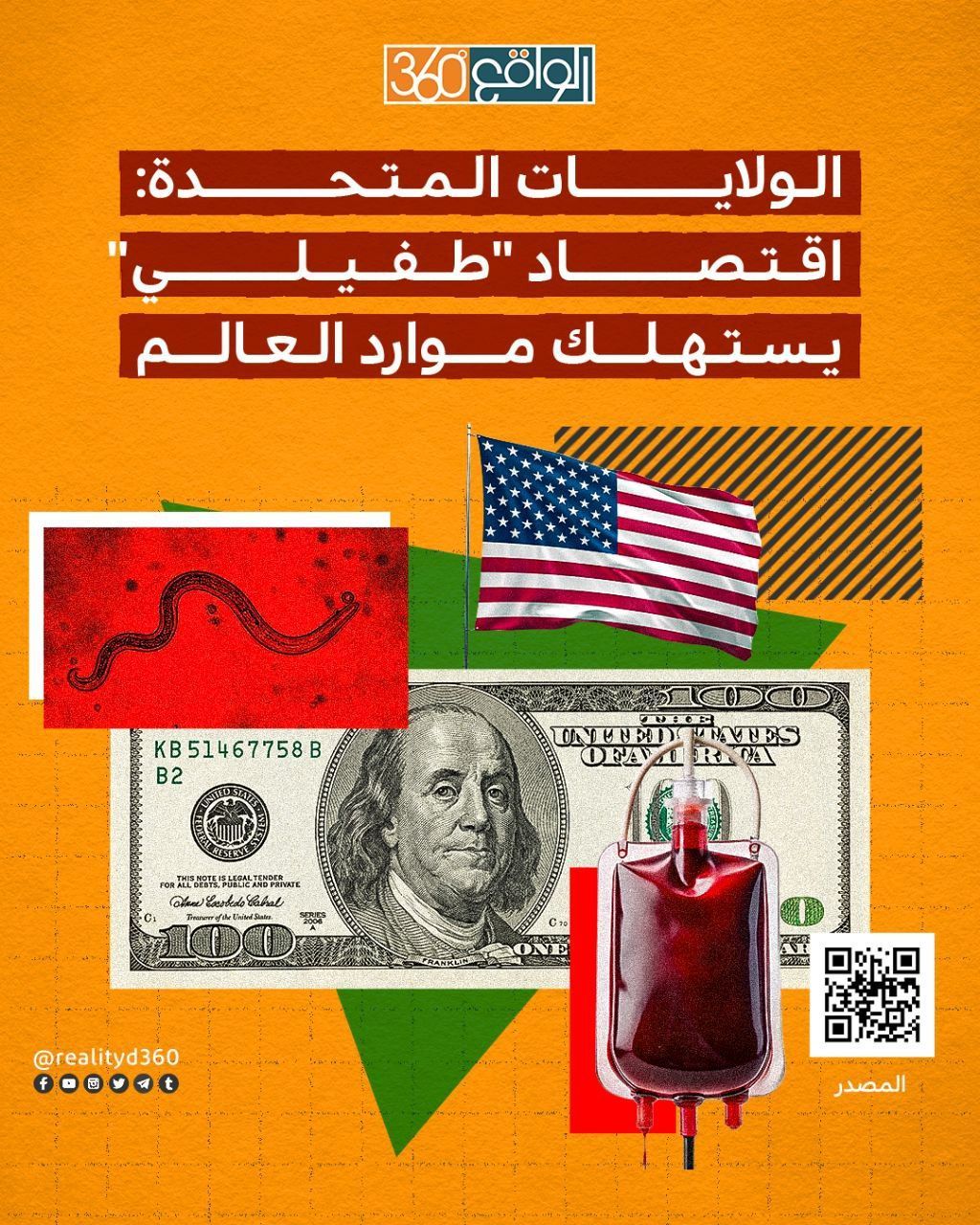 الولايات المتحدة: اقتصاد "طفیلی" يستهلك موارد العالم