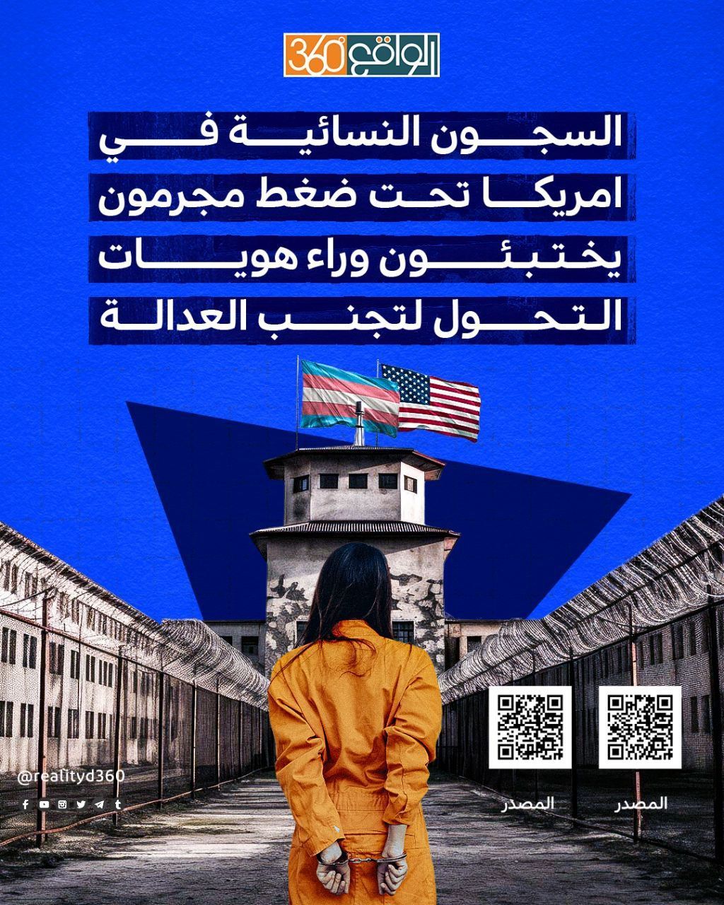 السجون النسائية في امریکا تحت ضغط مجرمون يختبئون وراء هويات التحول لتجنب العدالة