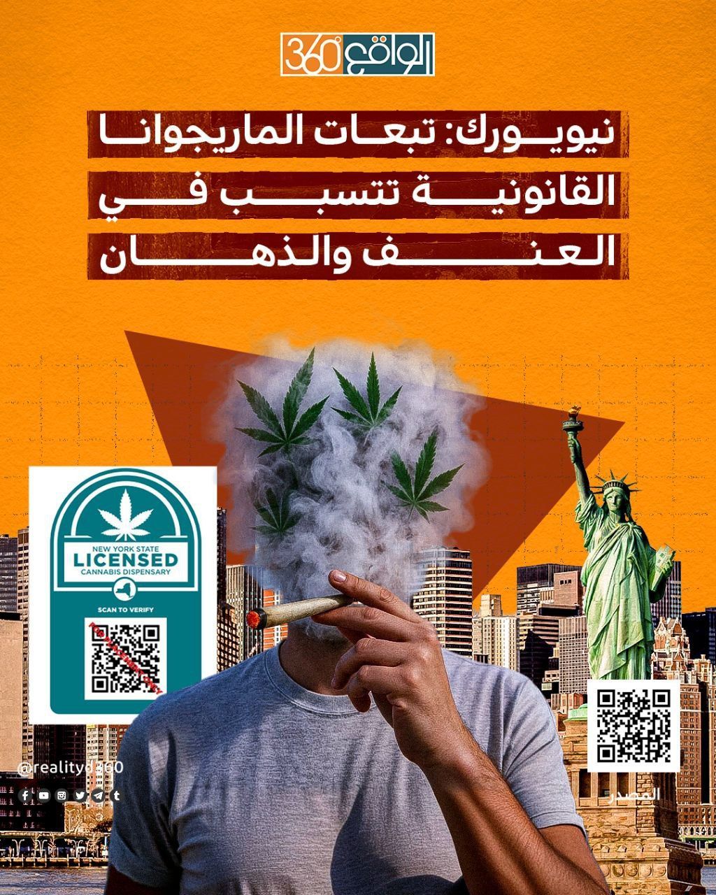 نيويورك: تبعات الماريجوانا القانونية تتسبب في العنف والذهان