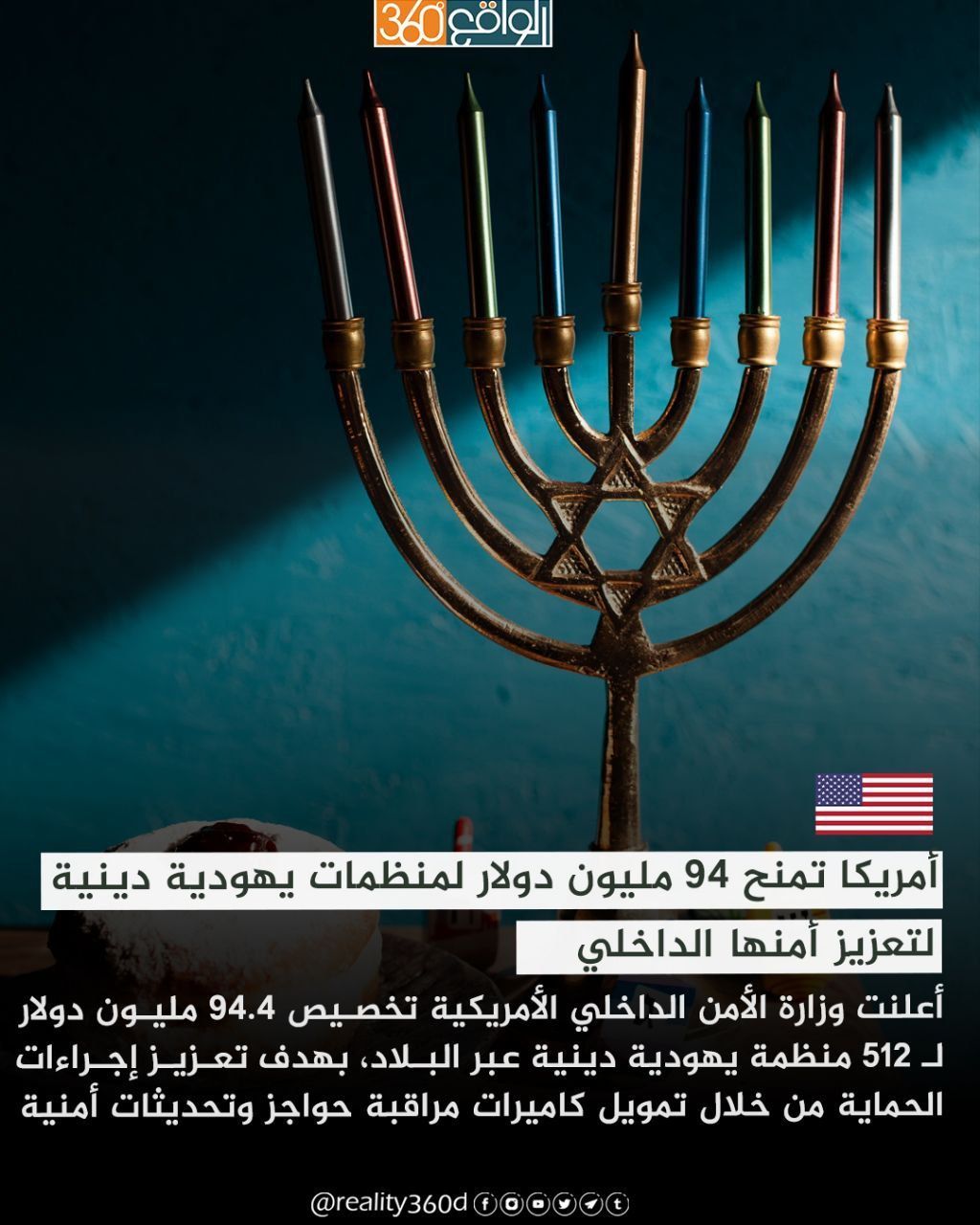 أمريكا تمنح 94 مليون دولار لمنظمات يهودية دينية التعزيز أمنها الداخلي