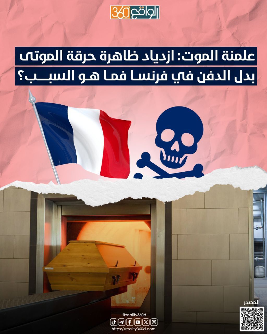 علمنة الموت: ازدياد ظاهرة حرقة الموتى بدل الدفن في فرنسا فما هو السبب؟
