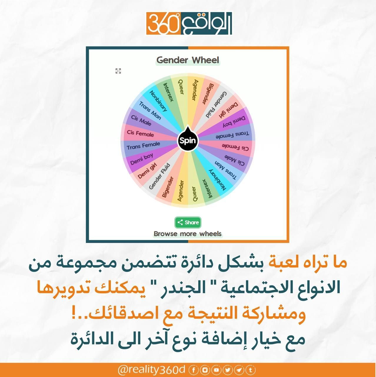 ما تراه لعبة بشكل دائرة تتضمن مجموعة من الانواع الاجتماعية "الجندر" يمكنك تدويرها ومشاركة النتيجة مع اصدقائك ! مع خيار اضافة نوع اخر الى الدائرة