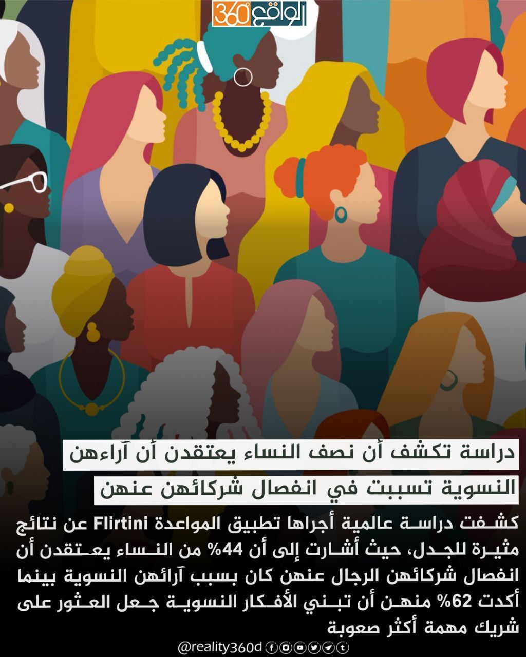 دراسة تكشف أن نصف النساء يعتقدن أن آراءهن النسوية تسببت في انفصال شركائهن عنهن
