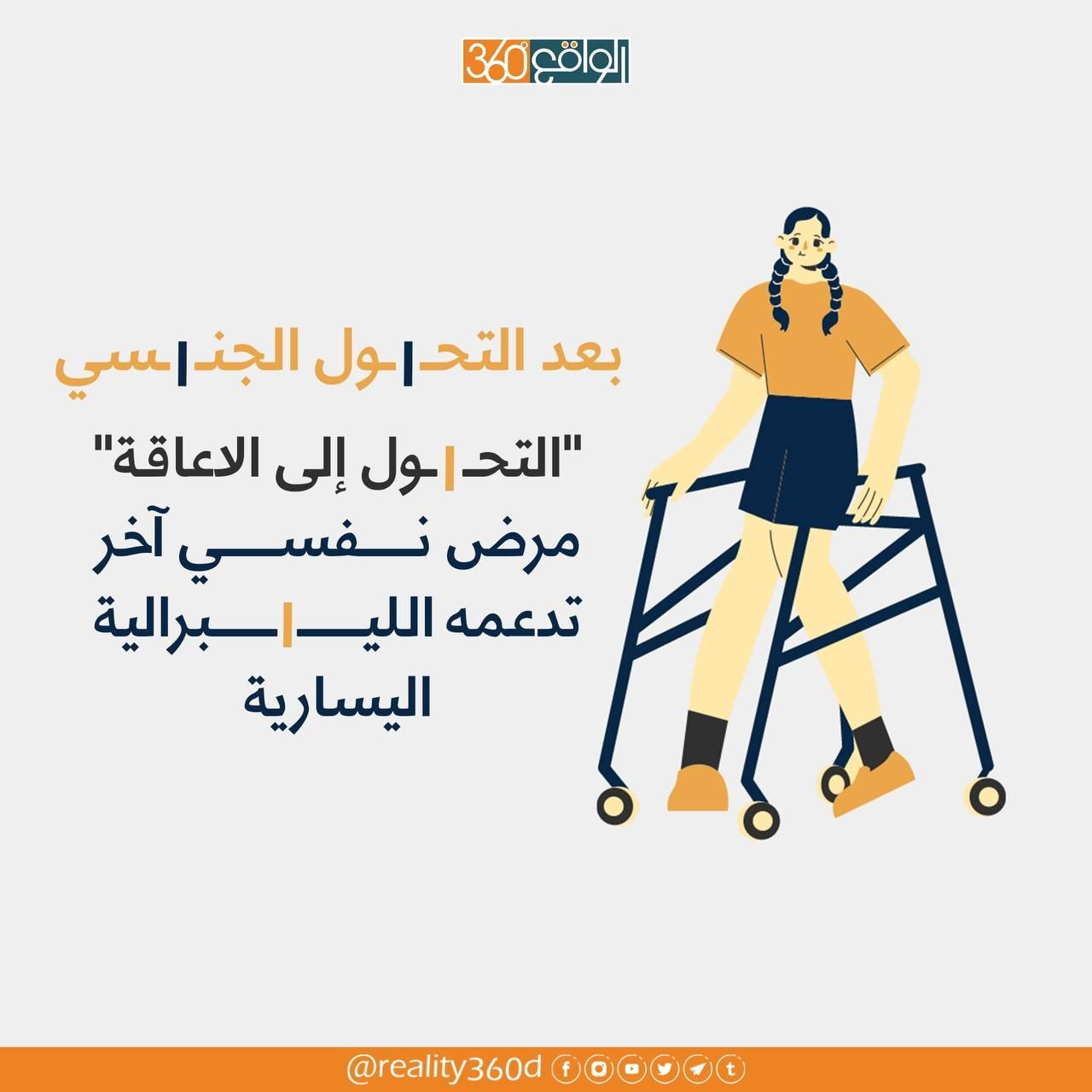 بعد التحول الجنسي التحول الى الاعاقة مرض نفسي اخر تدعمه الليبرالية اليسارية