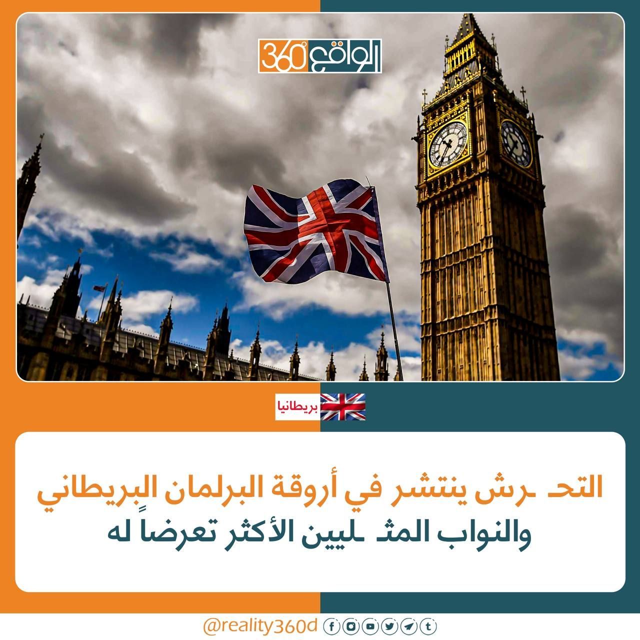 التحرش ينتشر في اروقة البرلمان البريطاني والنواب المثليين الاكثر تعرضاً له