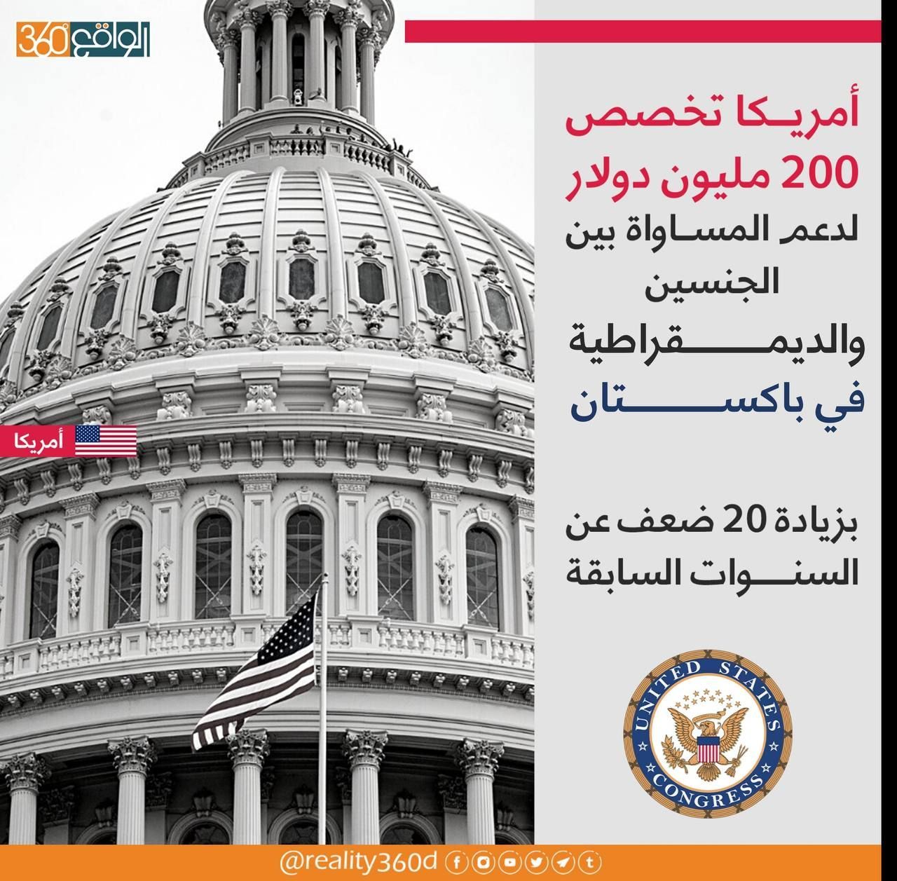 امريكا تخصص 200مليون دولار لدعم المساواة بين الجنسين والديمقراطية في باكستان بزيادة 20 ضعف عن السنوات السابقة