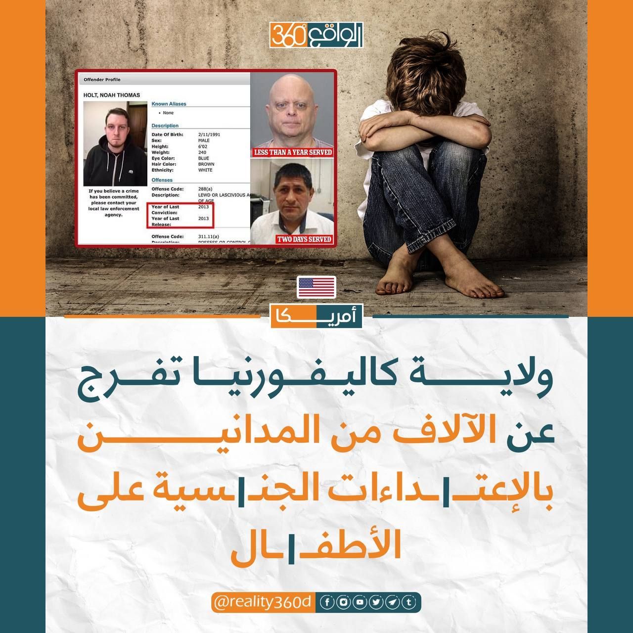 ولاية كاليفورنيا تفرج عن الالاف من المدانين بالاعتداءات الجنسية على الاطفال