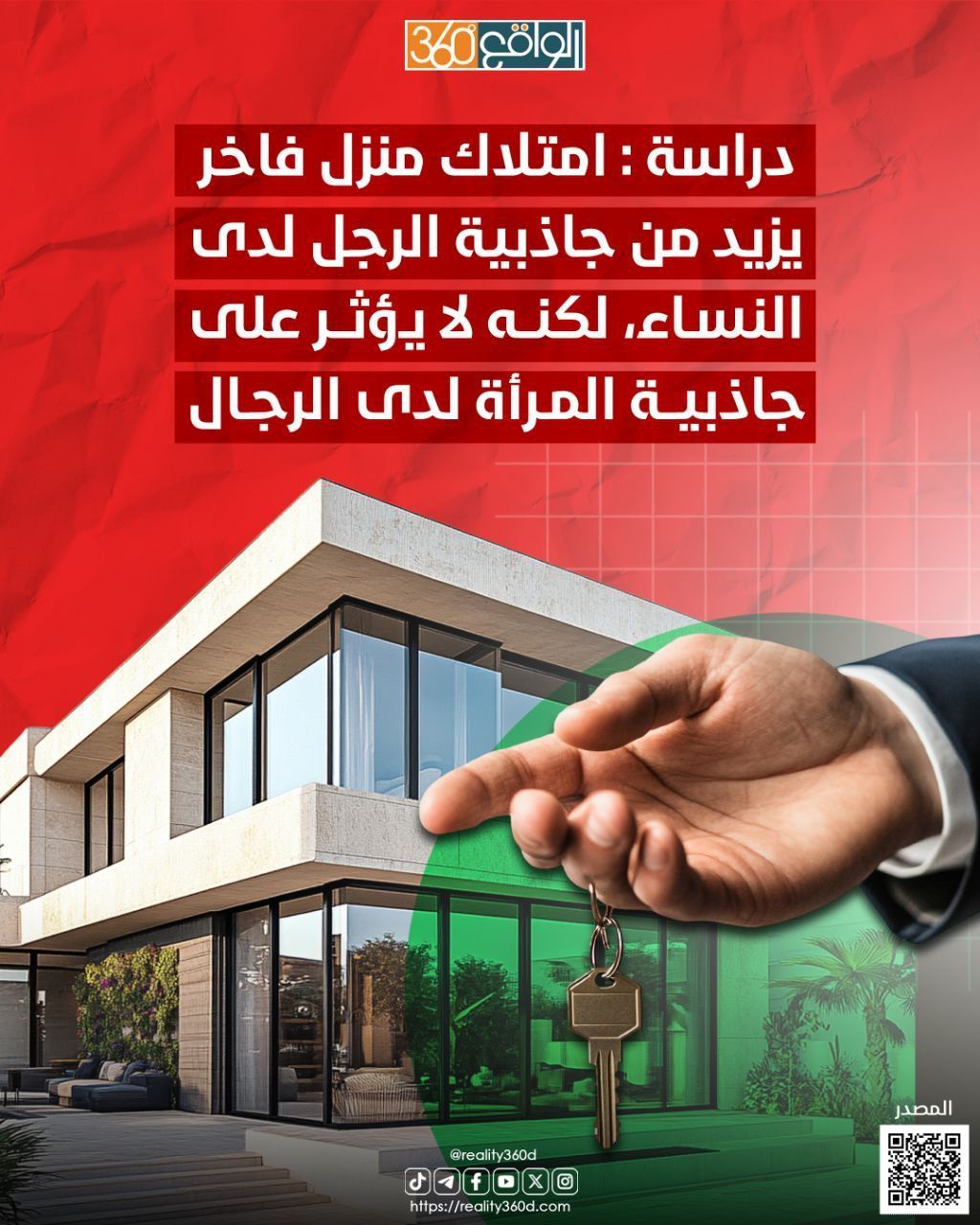 دراسة : امتلاك منزل فاخر يزيد من جاذبية الرجل لدى النساء، لكنه لا يؤثر على جاذبية المرأة لدى الرجال
