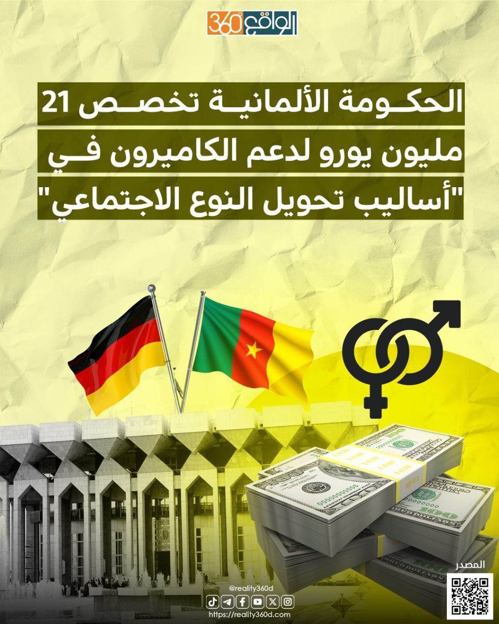 الحكومة الألمانية تخصص 21 مليون يورو لدعم الكاميرون في "أساليب تحويل النوع الاجتماعي"