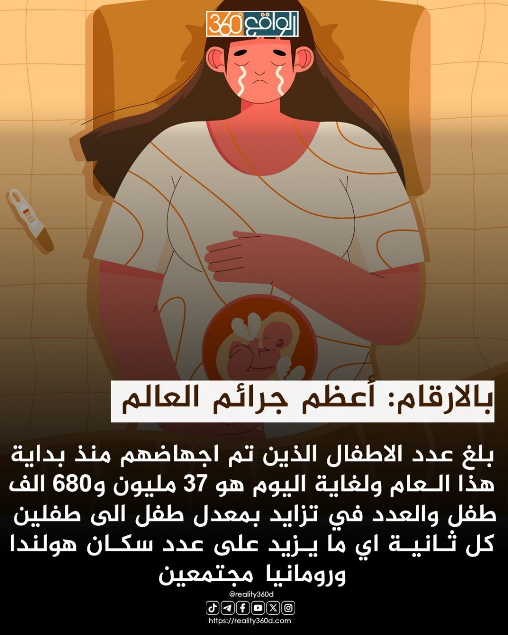 بالارقام أعظم جرائم العالم