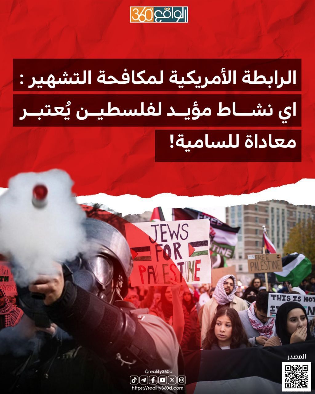 الرابطة الأمريكية لمكافحة التشهير : اي نشاط مؤيد لفلسطين يُعتبر معاداة للسامية!