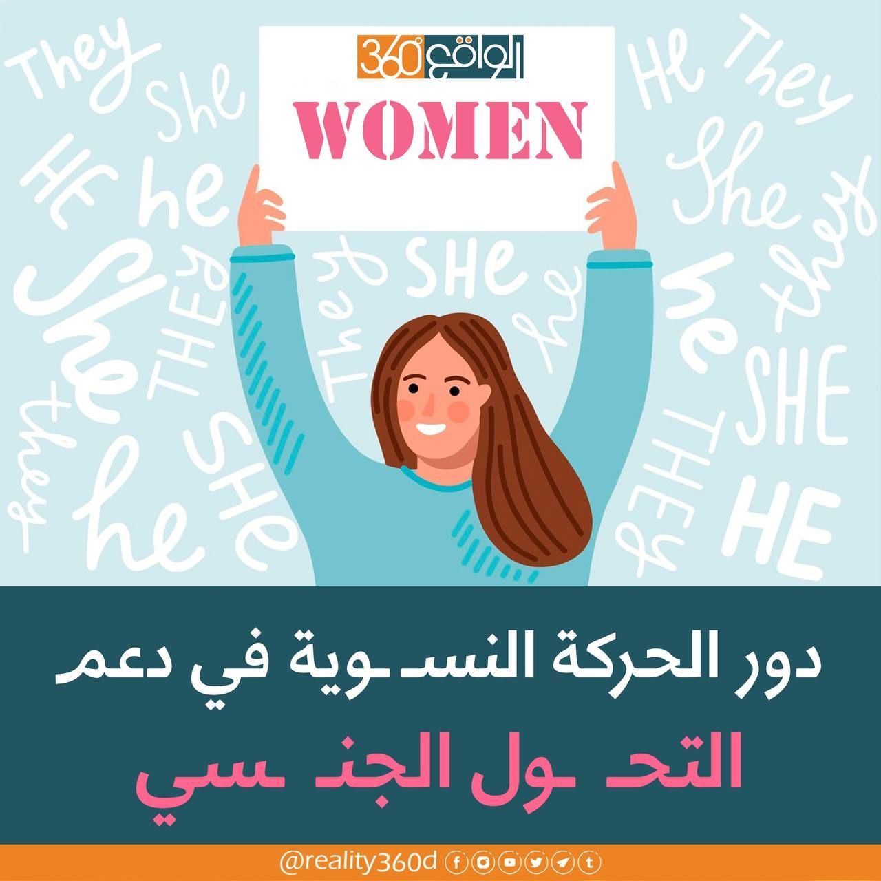 دعم الحركة النسوية في دعم التحول الجنسي