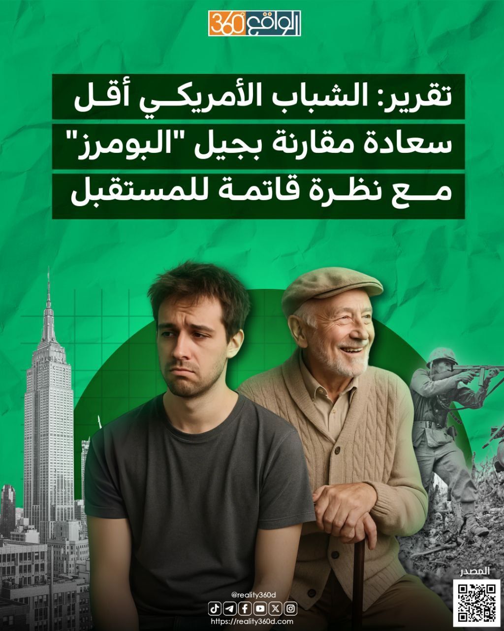 تقرير: الشباب الأمريكي أقل سعادة مقارنة بجيل "البومرز" مع نظرة قاتمة للمستقبل
