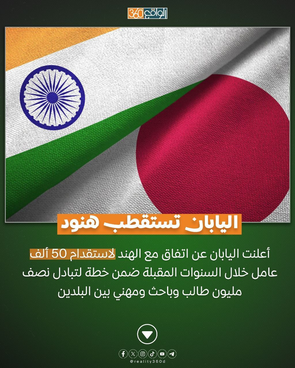 اليابان تستقطب هنود: أعلنت اليابان عن اتفاق مع الهند لاستقدام 50 ألف عامل خلال السنوات المقبلة ضمن خطة لتبادل نصف مليون طالب وباحث ومهني بين البلدين