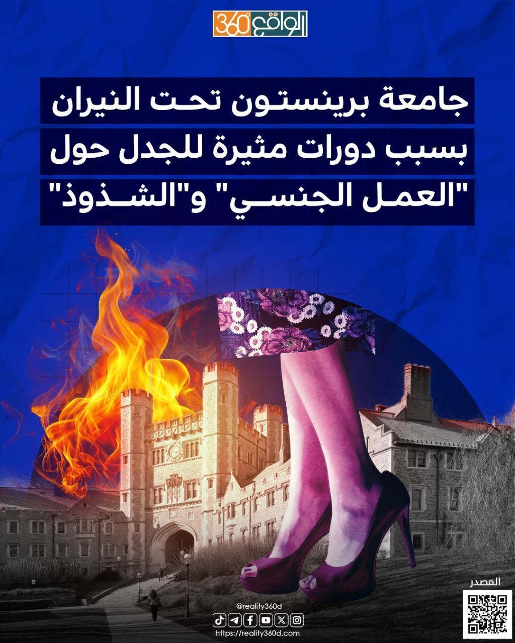 جامعة برينستون تحت النيران بسبب دورات مثيرة للجدل حول "العمل الجنسي" و"الشذوذ"