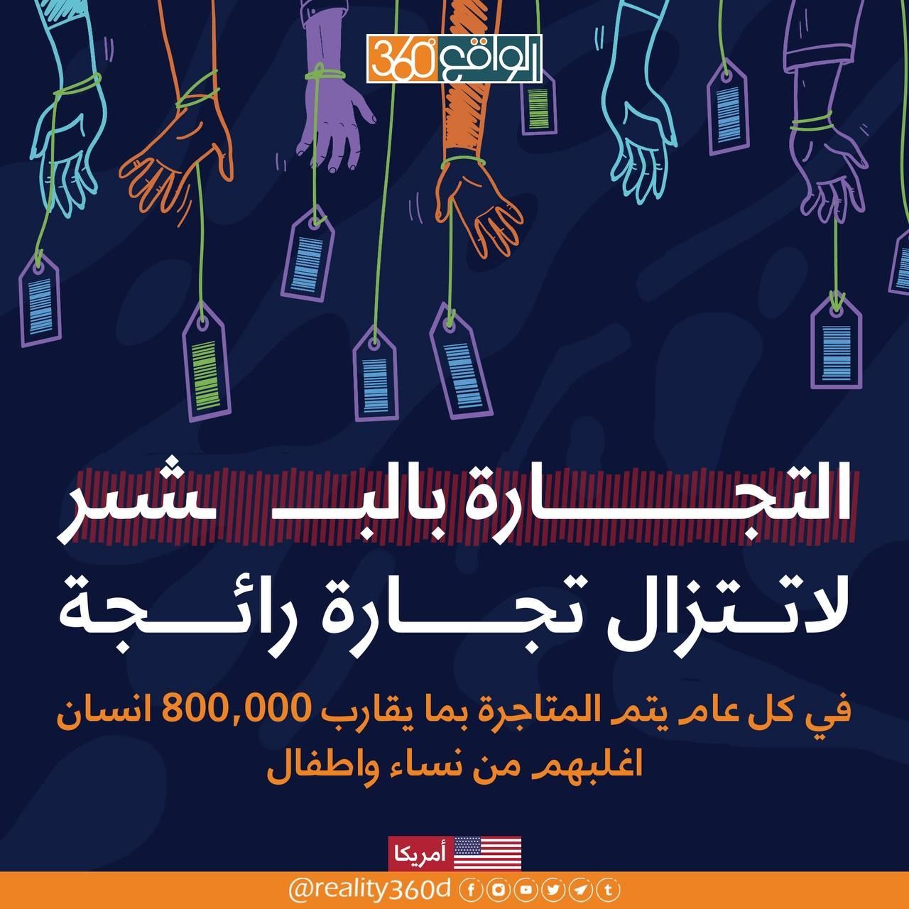 التجارة بالبشر لا تزال تجارة رائجة