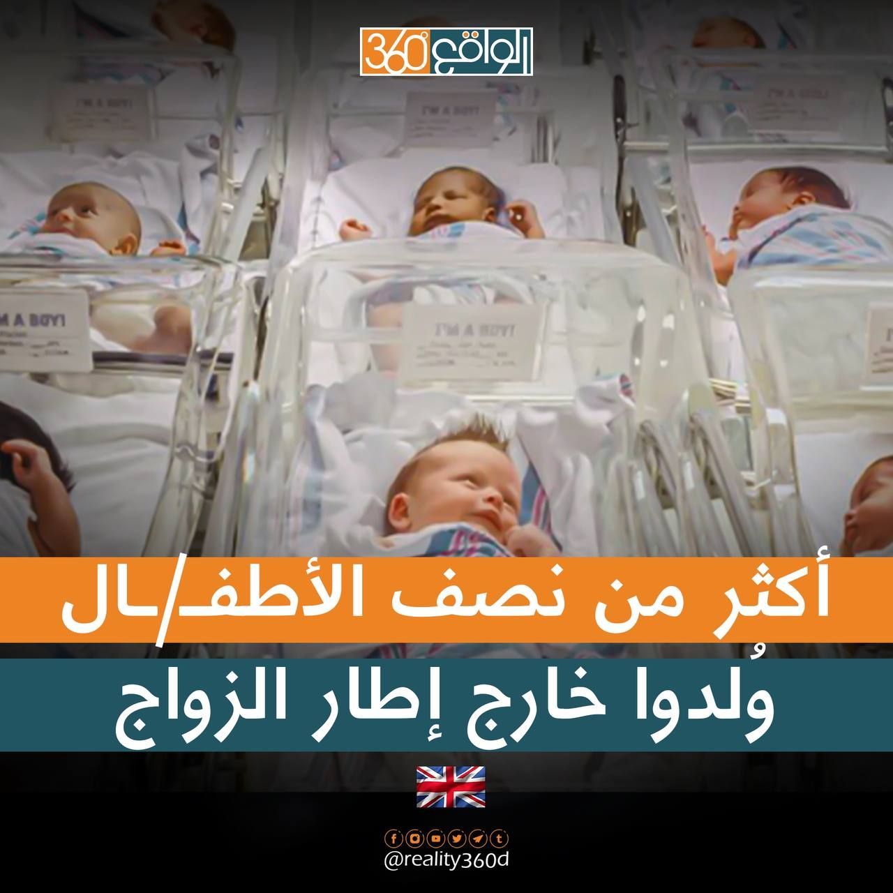 أكثر من نصف الأطفال ولدوا خارج إطار الزواج