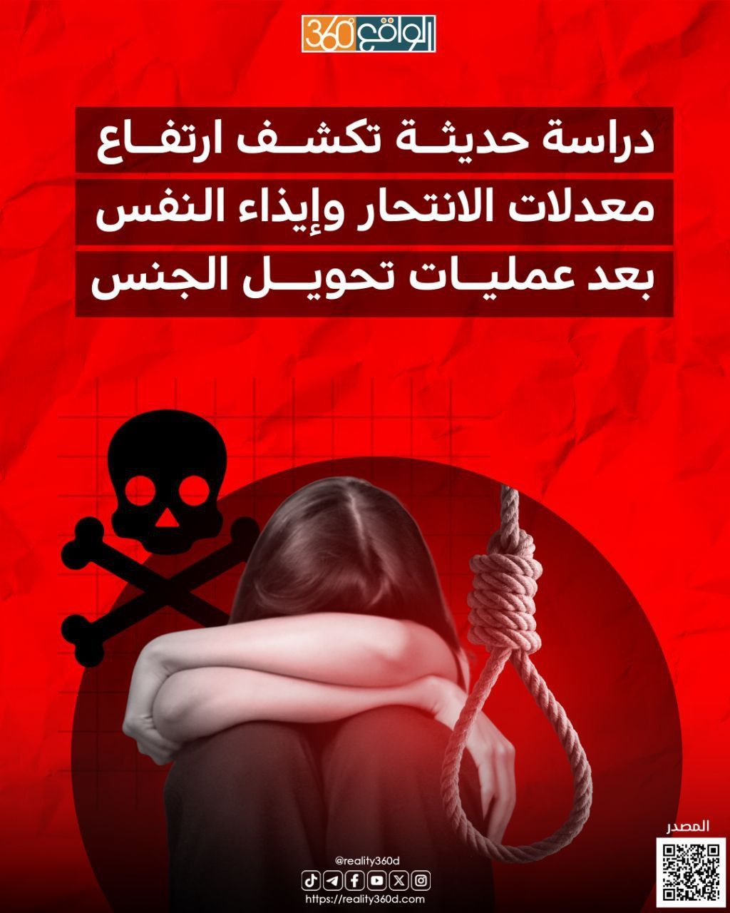 دراسة حديثة تكشف ارتفاع معدلات الانتحار وإيذاء النفس بعد عمليات تحويل الجنس