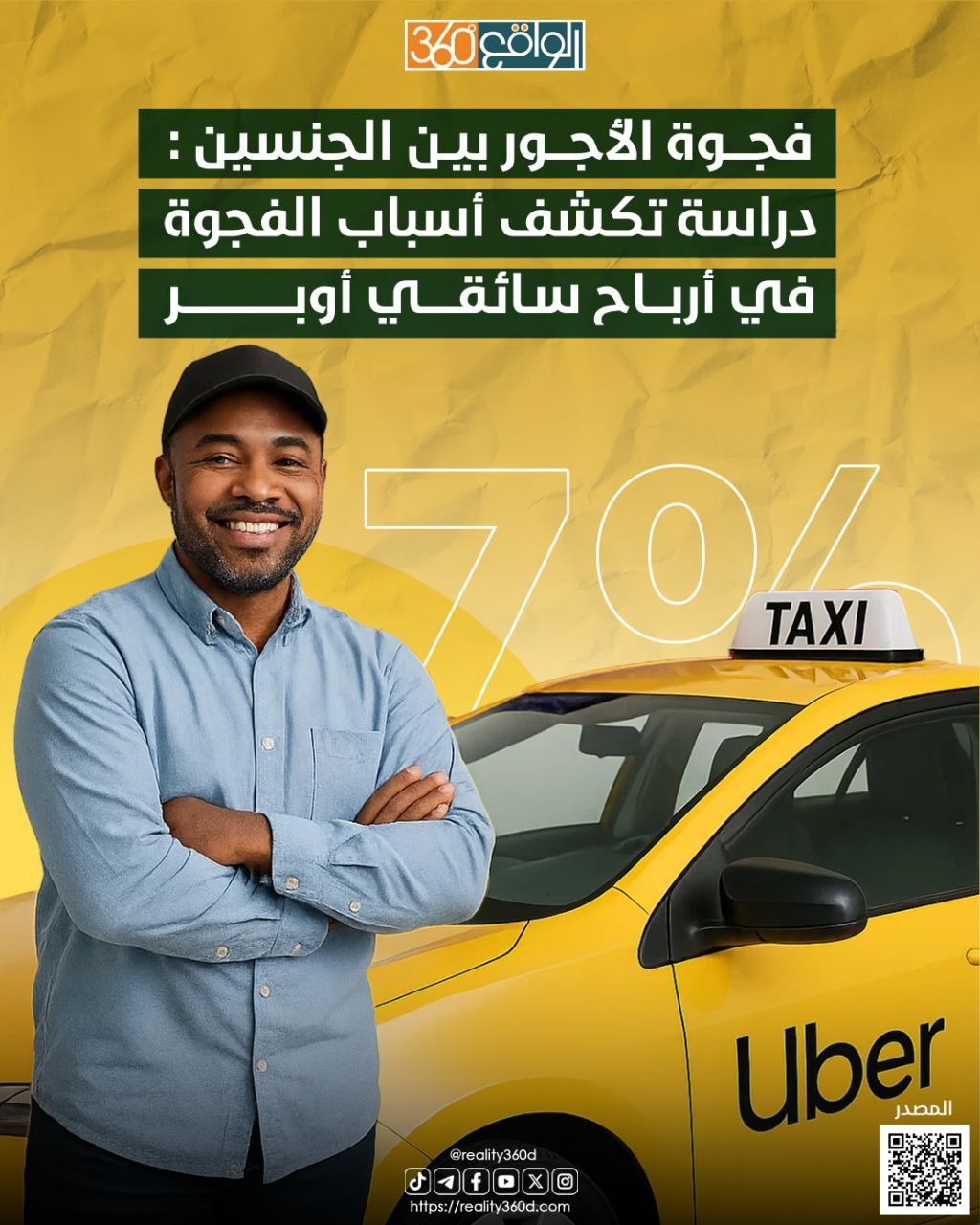 فجوة الأجور بين الجنسين : دراسة تكشف أسباب الفجوة في أرباح سائقي أوبر