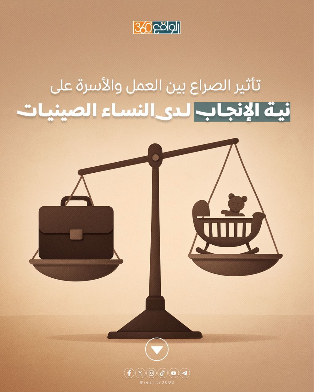 تأثير الصراع بين العمل والأسرة على نية الإنجاب لدى النساء الصينيات