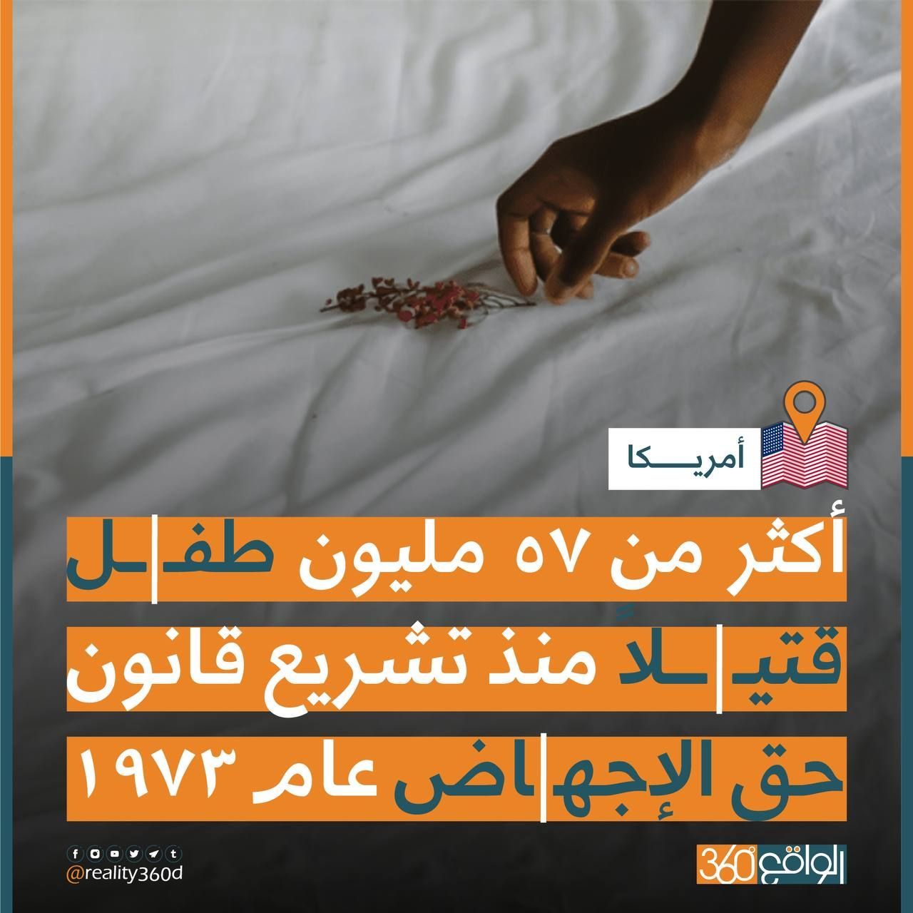 أكثر من 57 مليون طفل قتيل منذ تشريع قانون حق الأجهاض عام 1973