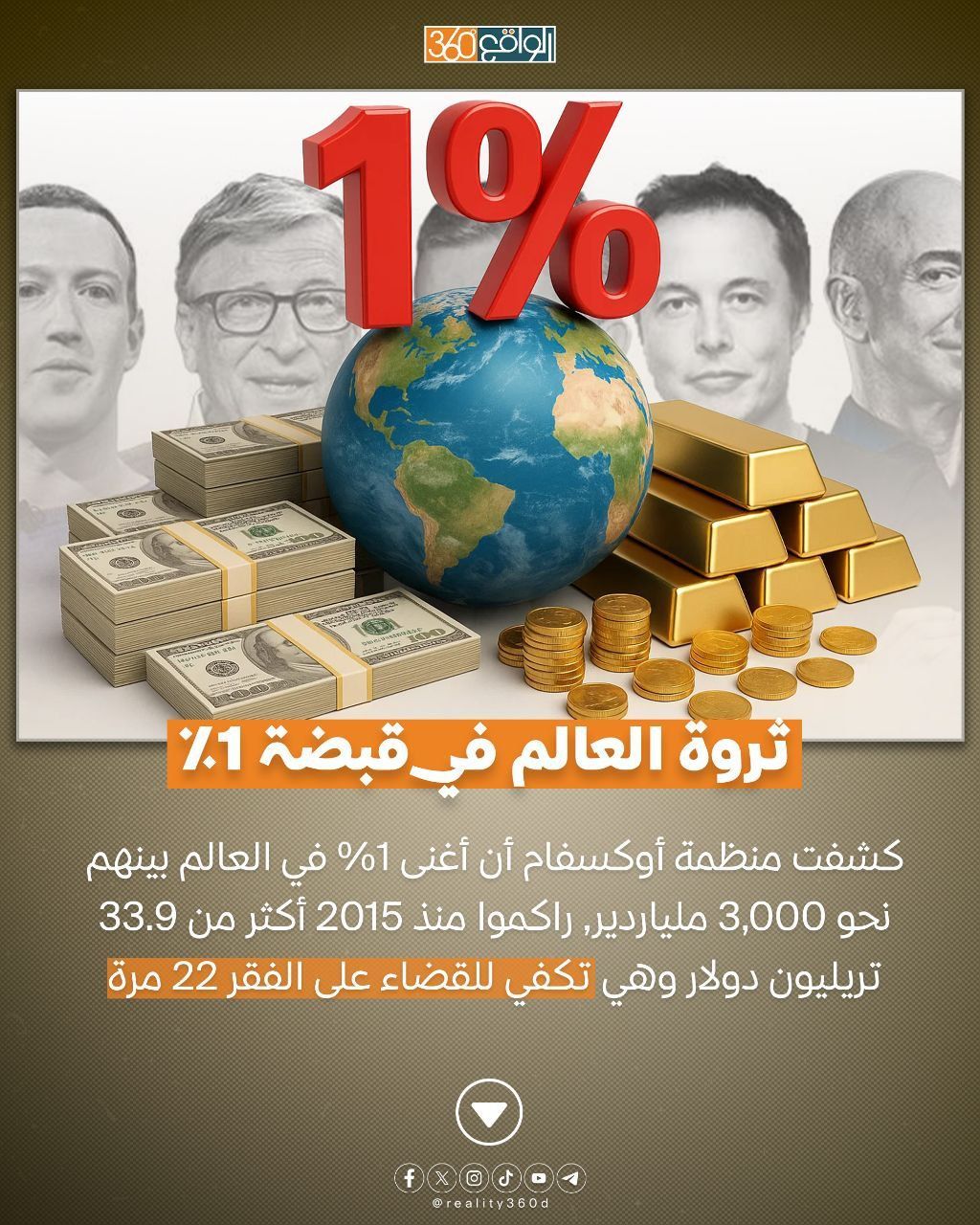ثروة العالم في قبضة %1