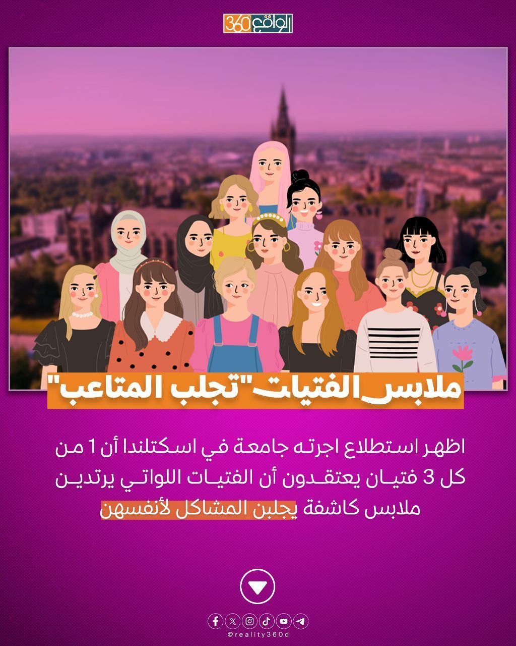 ملابس الفتيات "تجلب المتاعب".