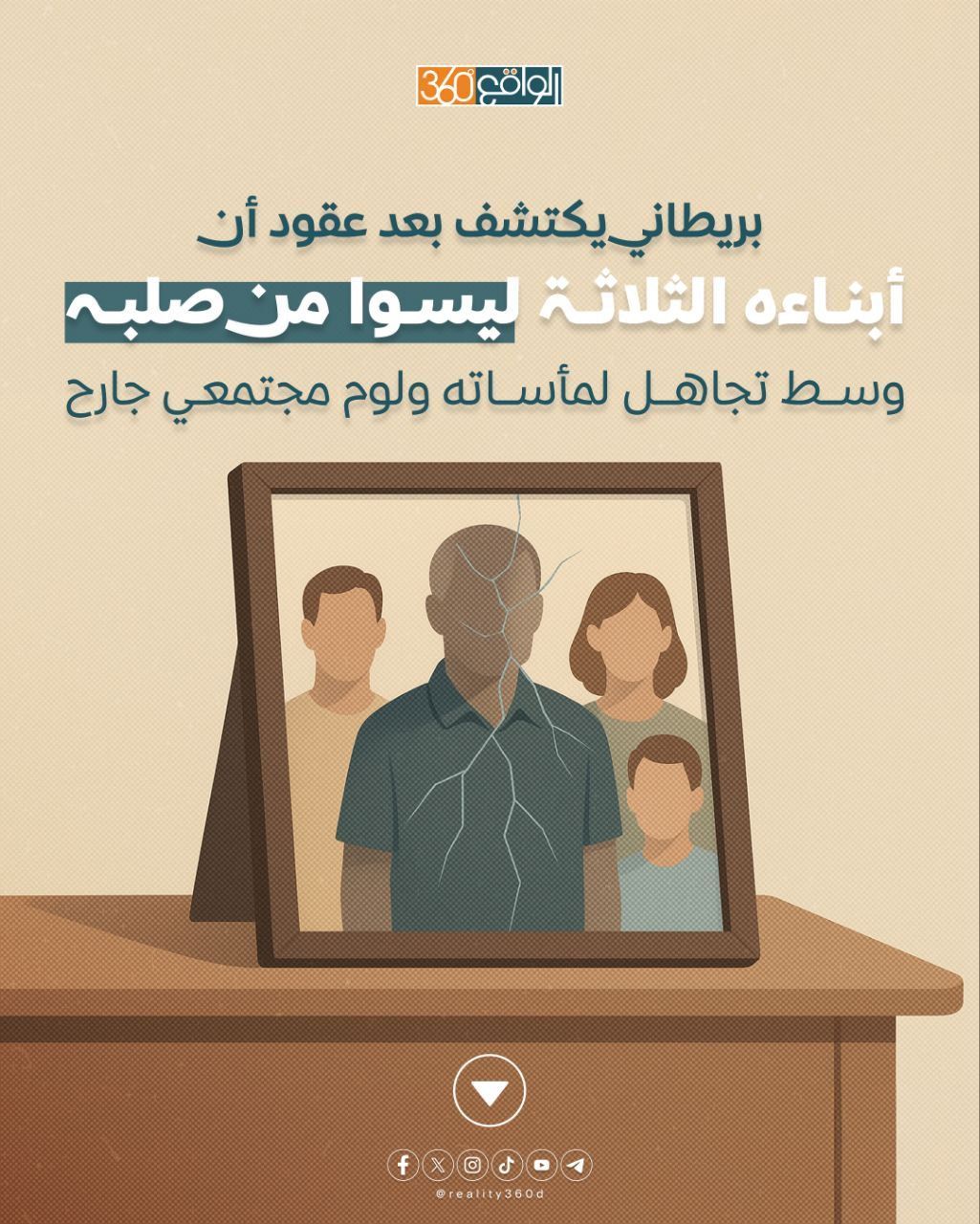 بريطاني يكتشف بعد عقود أن أبناءه الثلاثة ليسوا من صلبه وسط تجاهل لمأساته ولوم مجتمعي جارح