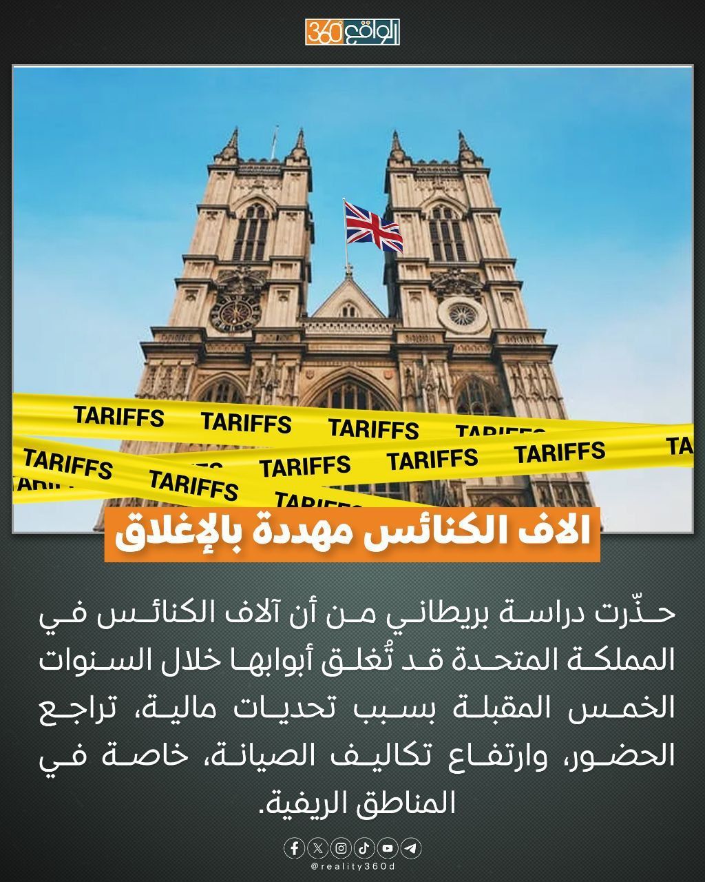 الاف الكنائس مهددة بالإغلاق