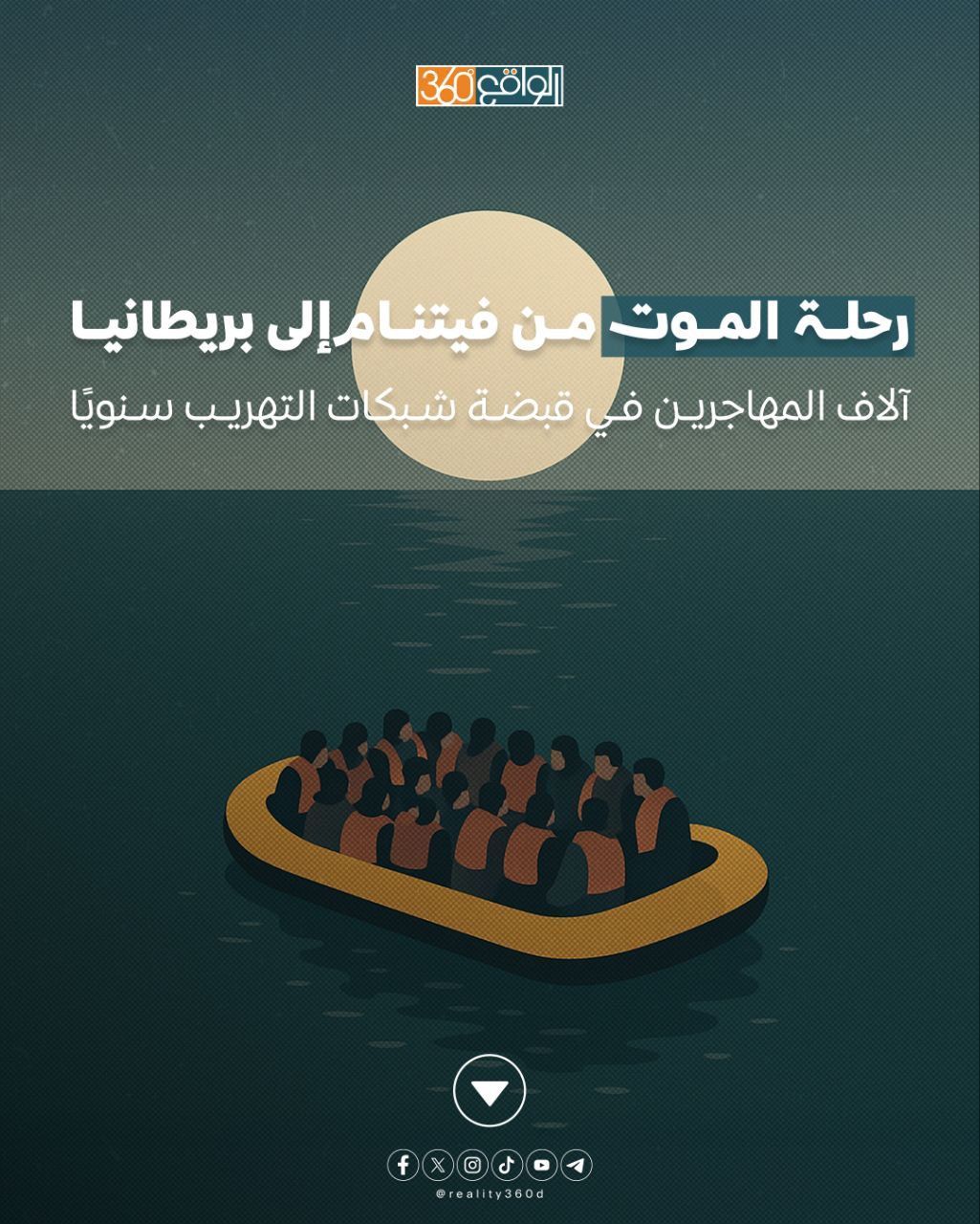 رحلة الموت من فيتنام إلى بريطانيا آلاف المهاجرين في قبضة شبكات التهريب سنويا