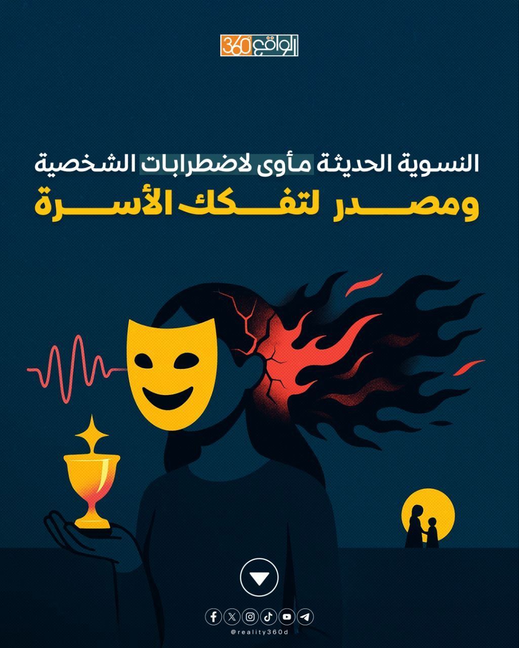 النسوية الحديثة مأوى لاضطرابات الشخصية ومصدر لتفكك الأسرة