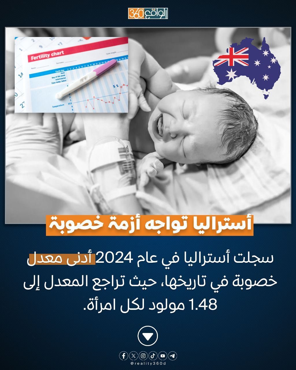 أستراليا تواجه أزمة خصوبة