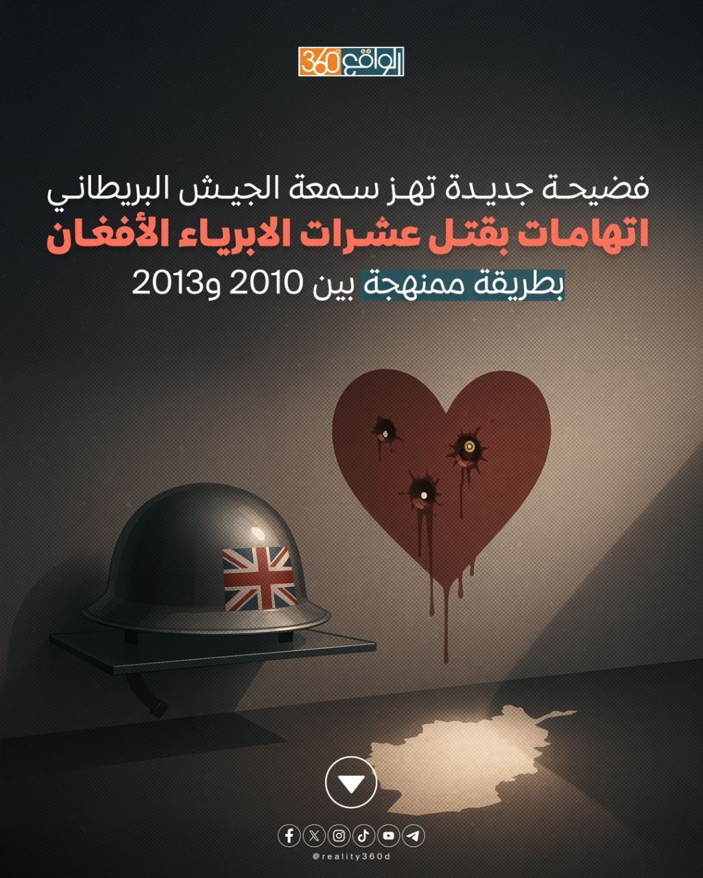 فضيحة جديدة تهز سمعة الجيش البريطاني: اتهامات بقتل عشرات الابرياء الأفغان بطريقة ممنهجة بين 2010 و 2013