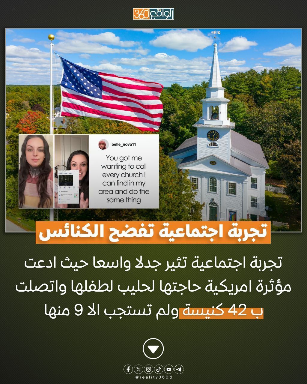 تجربة اجتماعية تفضح الكنائس