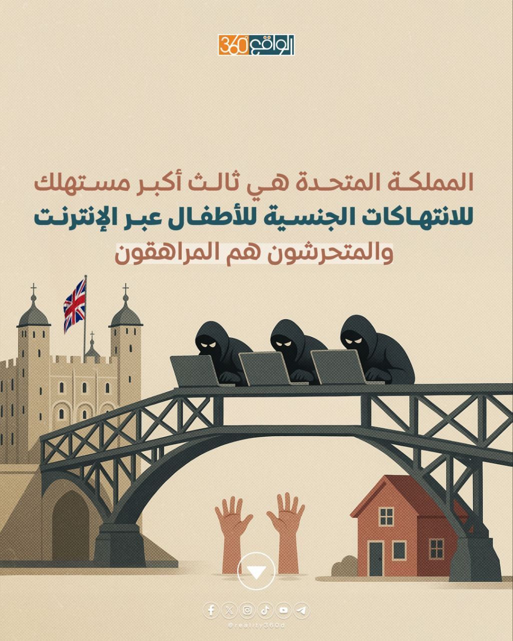 المملكة المتحدة هي ثالث أكبر مستهلك للانتهاكات الجنسية للأطفال عبر الإنترنت والمتحرشون هم المراهقون