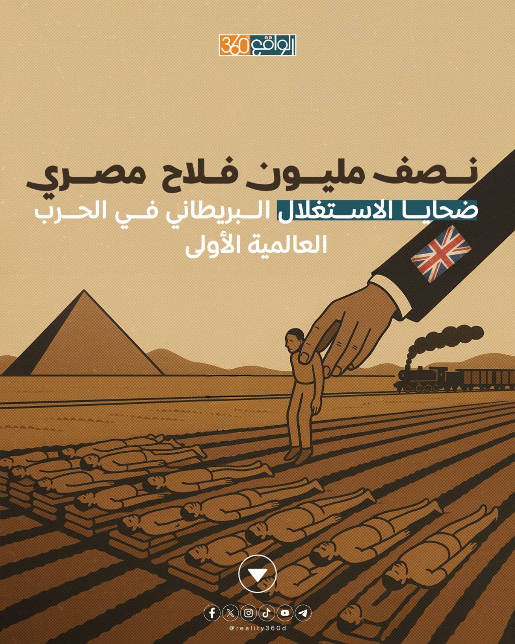 نصف مليون فلاح مصري: ضحايا الاستغلال البريطاني في الحرب العالمية الأولى