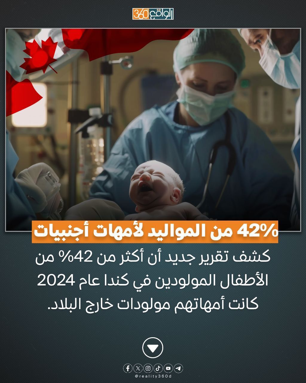 42% من المواليد الأمهات أجنبيات