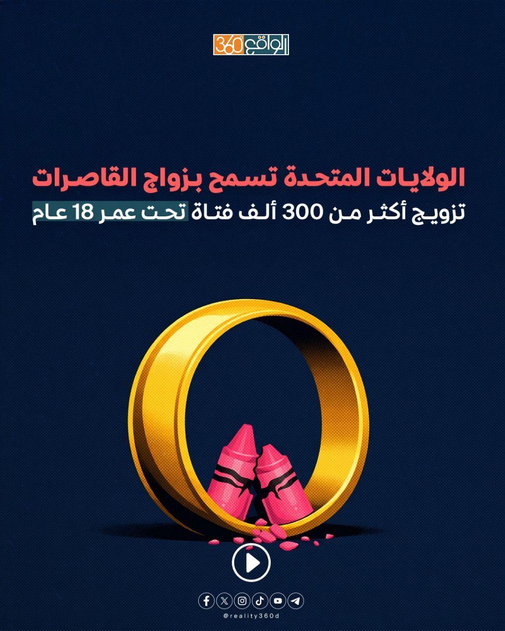 الولايات المتحدة تسمح بزواج القاصرات تزويج أكثر من 300 ألف فتاة تحت عمر 18 عام