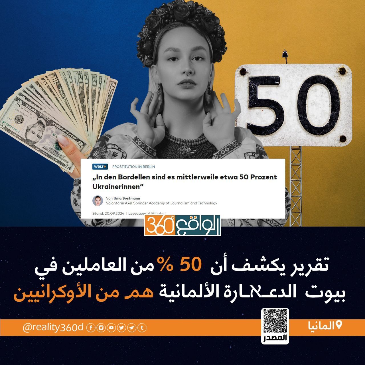 تقرير يكشف ان 50% من العاملين في بيوت الدعارة الالمانية هم من الاوكرانين