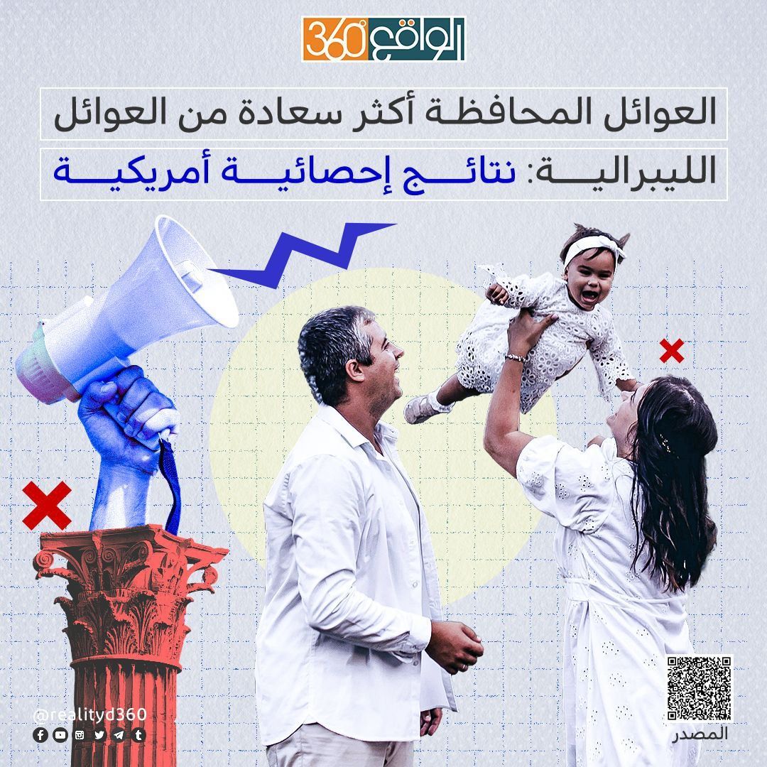 العوائل المحافظة أكثر سعادة من العوائل الليبرالية ك نتائج احصائية أمريكية