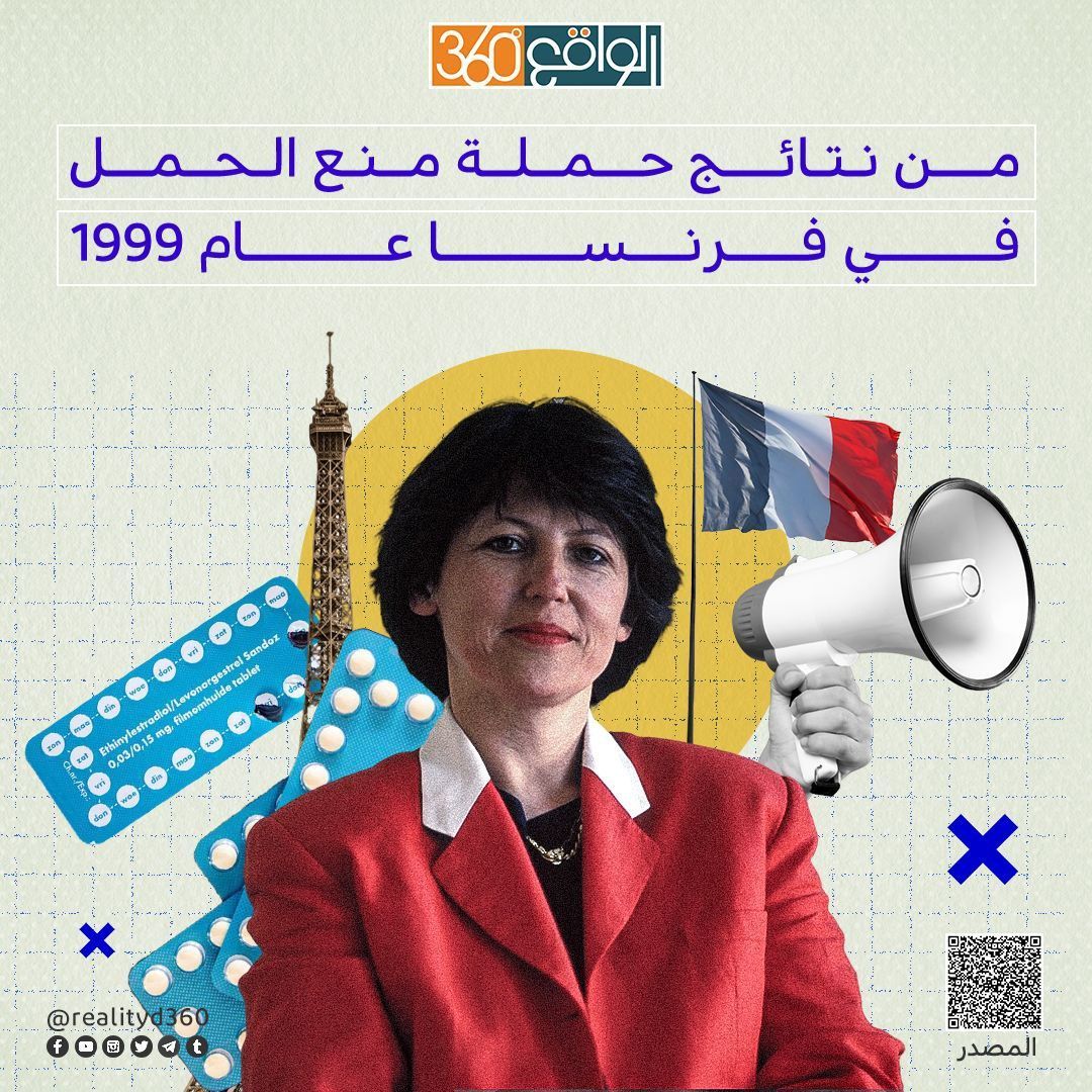 من نتائج حملة منع الحمل في فرنسا عام 1999