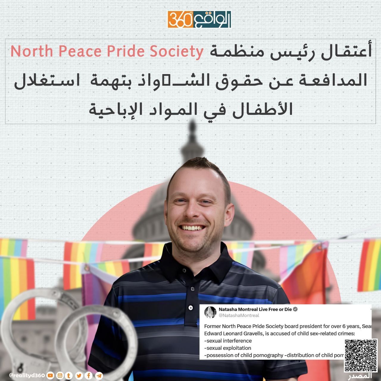 ‏اعتقال رئيس منظمة North Peace Pride Society المدافع عن حقوق الشواذ بتهمة استغلال الأطفال في المواد الإباحية